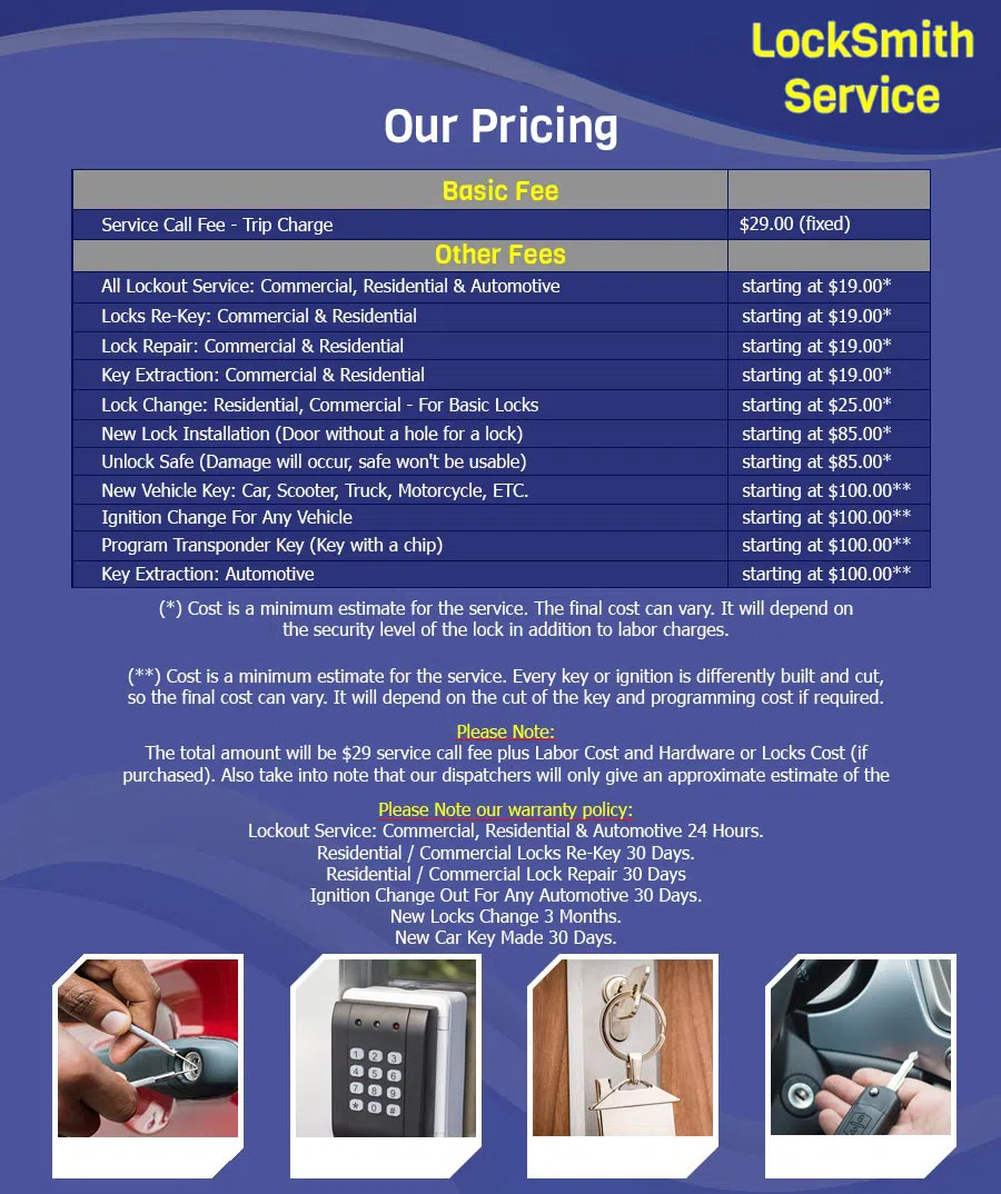 Advantage Locksmith Store Los Angeles, CA 310-736-9261